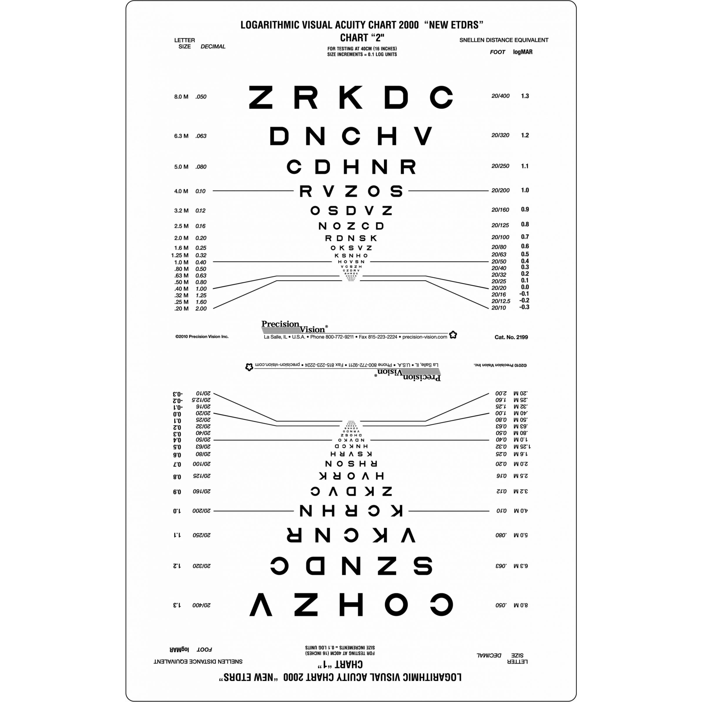 Sloan Letters Near Vision Chart for Illuminated Cabinets