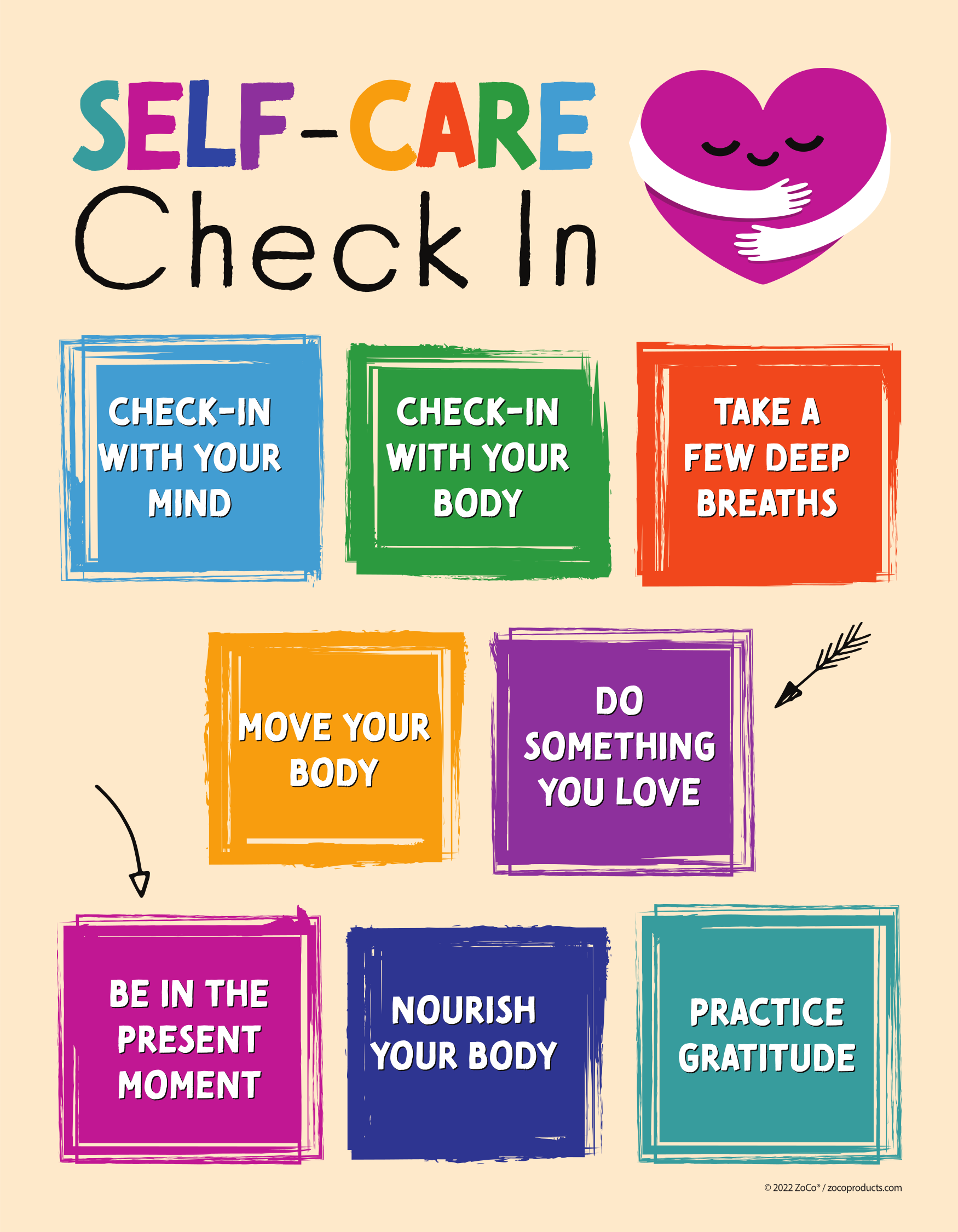 Self-Care Check In Poster, 17" x 22", Laminated