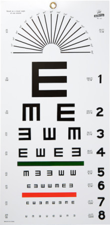 Wall Mounting 20-Foot Plastic Eye Chart, Illiterate "E"