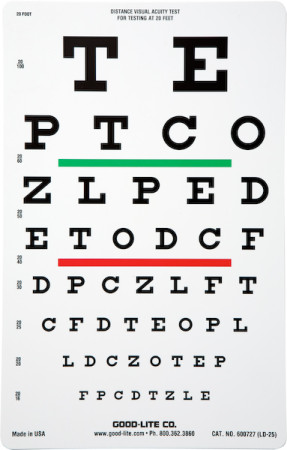 Linear Spaced Snellen Chart w/Green & Red Lines, 20 Foot