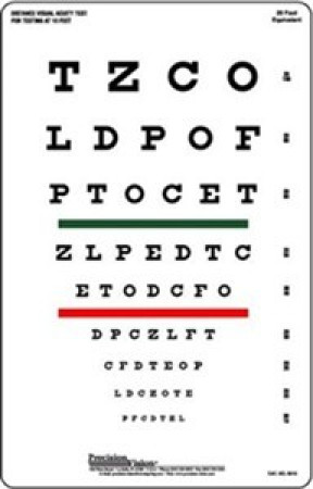 Dukal Illuminated Snellen Eye Chart 10 ft Visual Acuity Testing