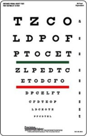 10-Foot Snellen Visual Acuity Chart