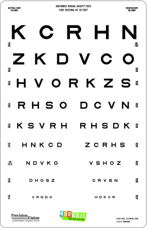 Eyewalls Linear Spaced Letter Chart