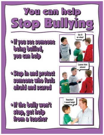 You Can Help Stop Bullying Poster