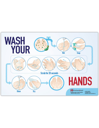 Wash Your Hands, Laminated Poster