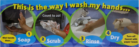 Handwashing Poster, Laminated 8.5" x 24"