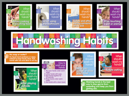 Hand Washing Bulletin Board Kit