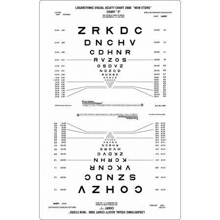 Sloan Letters Near Vision Chart for Illuminated Cabinets