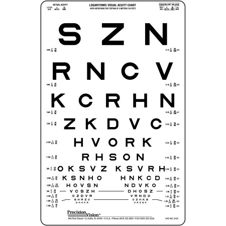 Proportional Spaced Sloan Letters 20/32 Chart