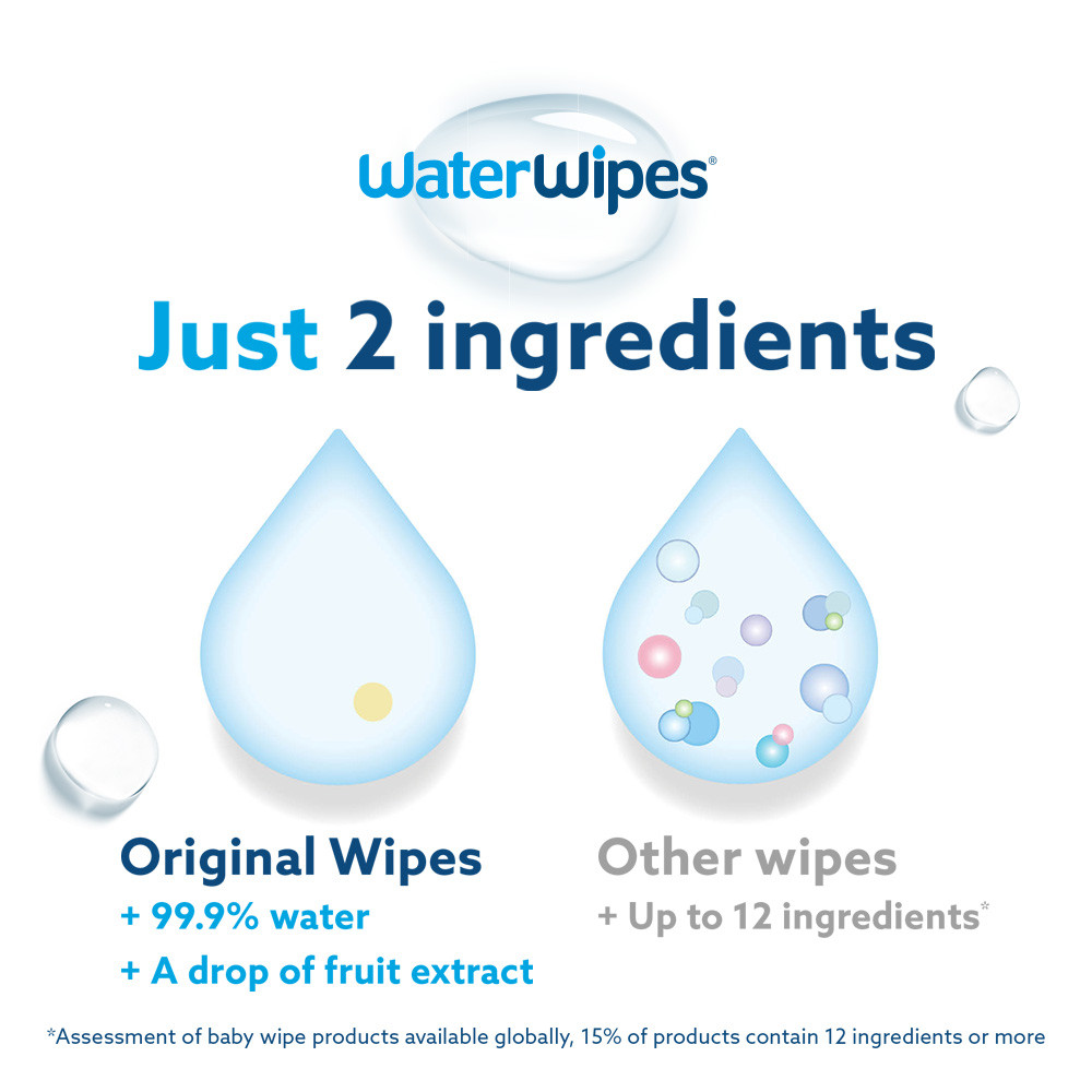 MacGill WaterWipes Baby Wipes 60 pack