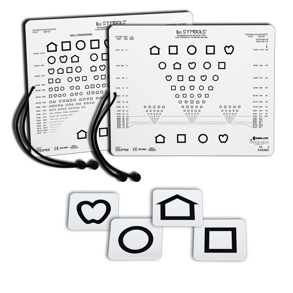 Near Vision Screening Chart