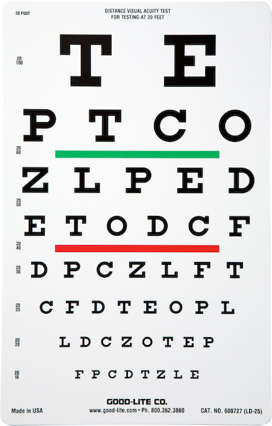 Visual Acuity Chart For Phone