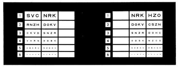 Optec 1000 Vision Tester Chart