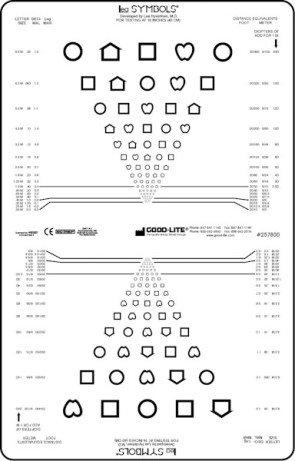LEA Symbols® Near Vision Chart for Illuminated Cabinets