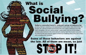 Social Bullying Poster