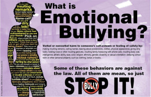 Emotional Bullying Poster