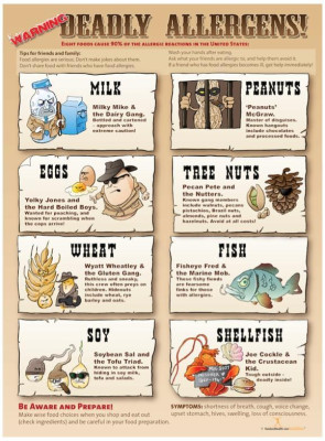 Deadly Allergen Poster