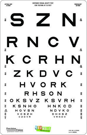 Number Eye Chart 10' Distance