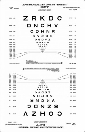 Sloan Letters Near Vision Chart for Illuminated Cabinets