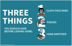 Three Things You Should Have Poster