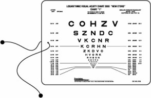 Proportionally Spaced Sloan Letters Near Vision Card with 16-inch Cord with Acuity Line 20/32