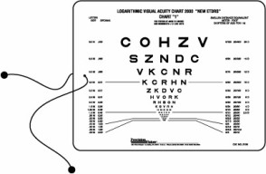 Precision Vision Near Vision Card, Sloan