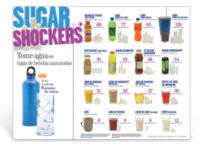 Sugar Shockers® Drink Poster, Spanish