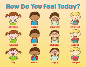 Kids Feelings/Emotions Poster, 17" x 22", Laminated