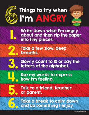 Kids Anger Management Poster, 17" x 22", Laminated