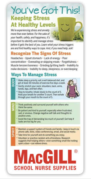 Stress At-A-Glance Reference Card