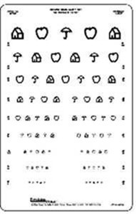Linear Spaced Symbol Chart, 10 Foot