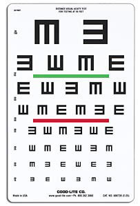 Wide Spaced "E" Chart with Green & Red Lines, 20 Foot