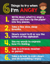Kids Anger Management Poster, 17" x 22", Laminated