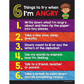 Kids Anger Management Poster, 17" x 22", Laminated