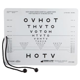 HOTV Near Vision Card