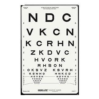Proportional Spaced Sloan Letter Chart, 10 Foot
