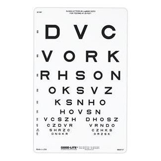 Proportional Spaced Sloan Letter Chart, 20 Foot