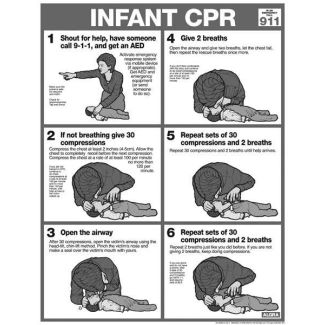 Infant CPR Tearpad, 50 Sheets