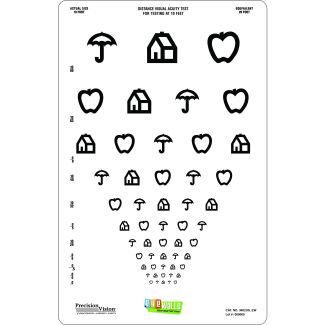 Eyewalls Peel & Stick Proportional Spaced Symbol Chart