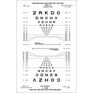 Sloan Letters Near Vision Chart for Illuminated Cabinets