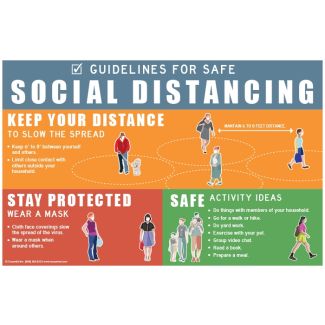 Guidelines for Safe Social Distancing