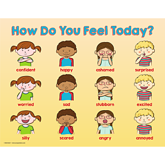 Kids Feelings/Emotions Poster, 17" x 22", Laminated
