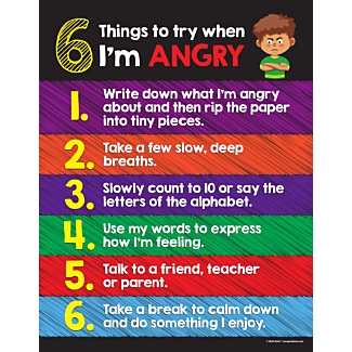 Kids Anger Management Poster, 17" x 22", Laminated