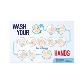 Wash Your Hands, Laminated Poster