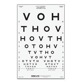 Proportional Spaced HOTV Chart, 10 Foot with 20/32 Line